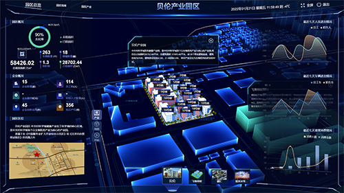 贝伦产业园3D模型展示及园区概况、基础运营情况.png